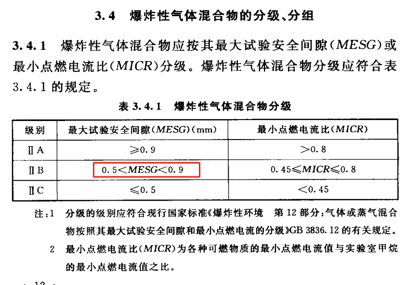 RTO,RCO,RTO焚烧炉,蓄热式焚烧炉