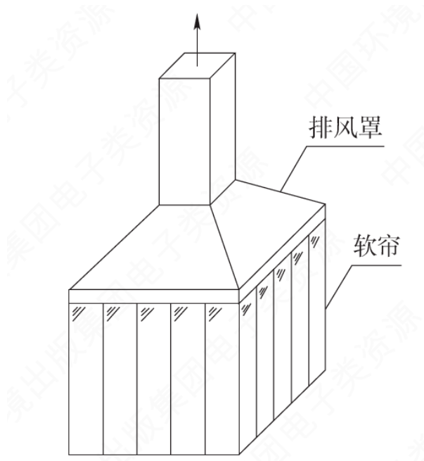 RTO,RCO,RTO焚烧炉,蓄热式焚烧炉