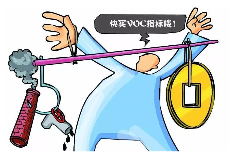 RTO,RCO,RTO焚烧炉,蓄热式焚烧炉