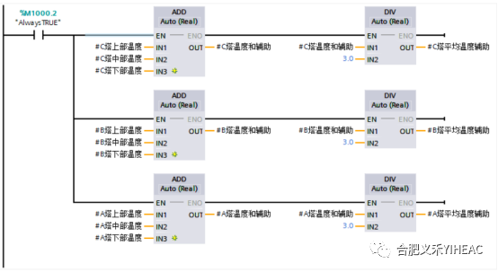 RTO,RCO,RTO焚烧炉,蓄热式焚烧炉