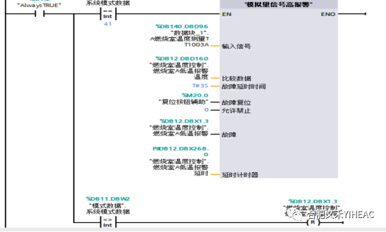 RTO,RCO,RTO焚烧炉,蓄热式焚烧炉