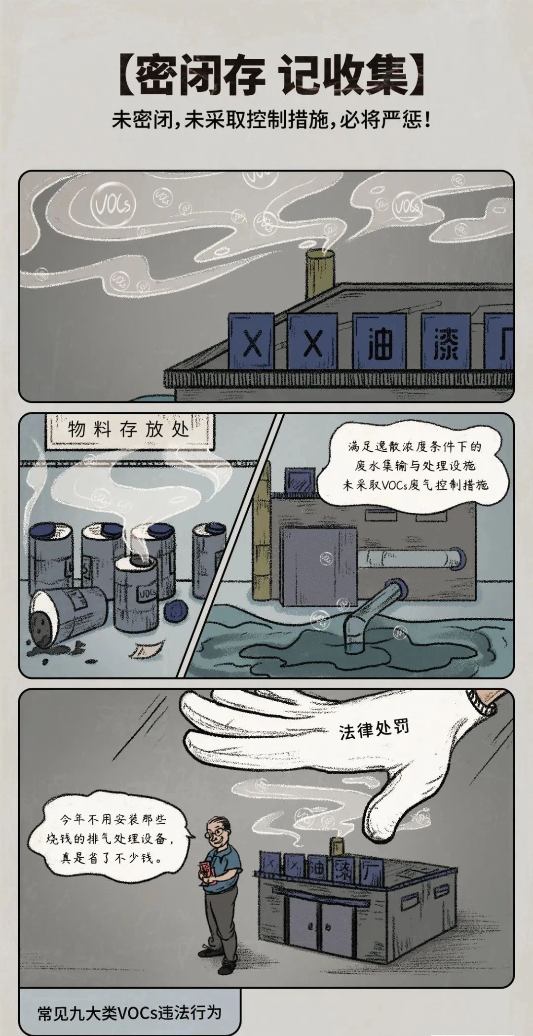 RTO,RCO,RTO焚烧炉,蓄热式焚烧炉