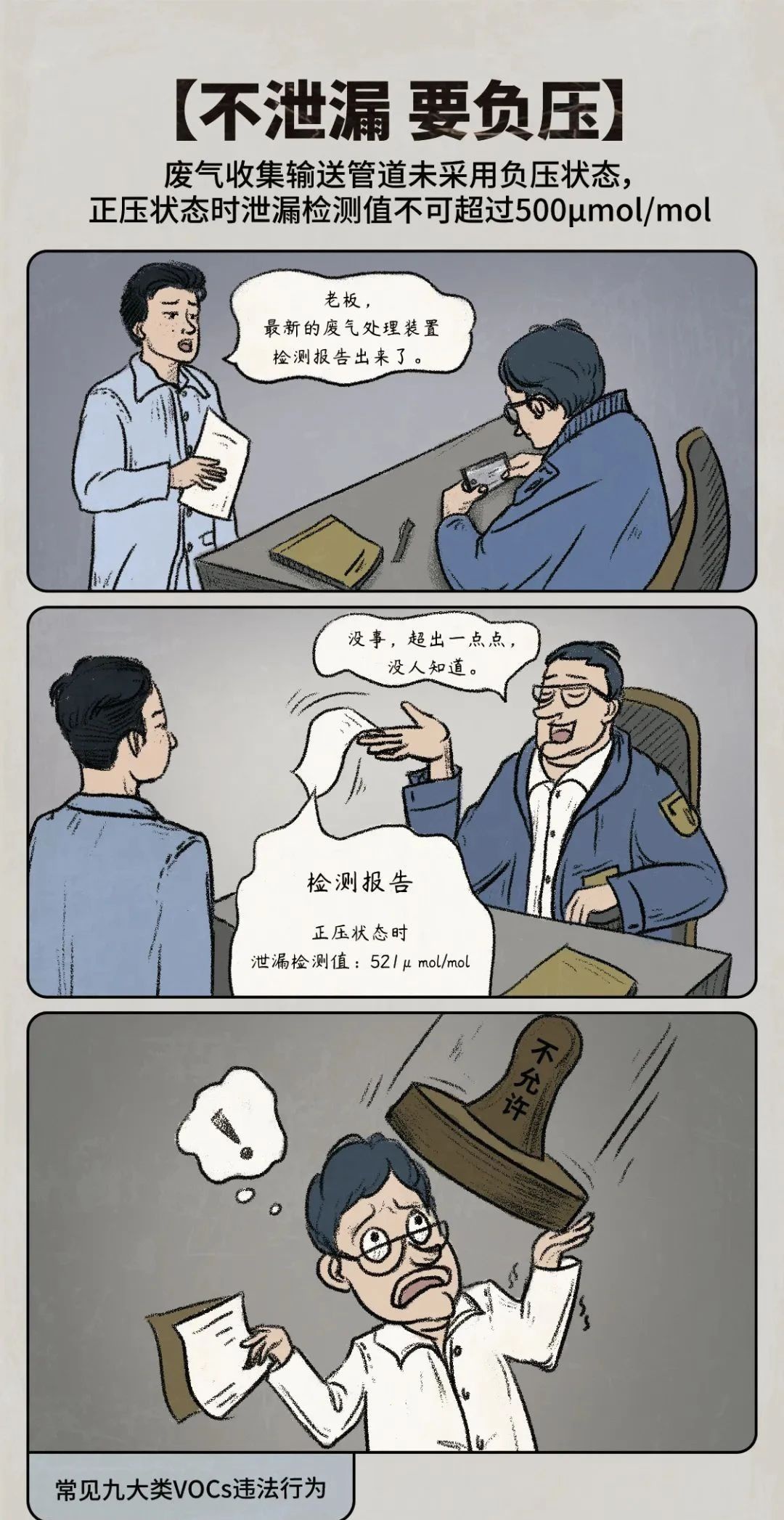 RTO,RCO,RTO焚烧炉,蓄热式焚烧炉