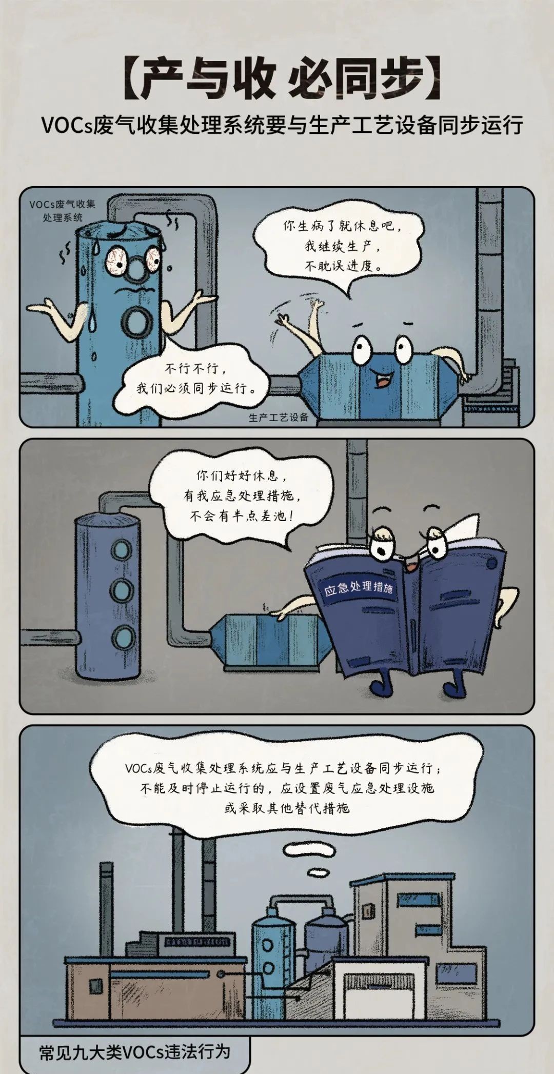 RTO,RCO,RTO焚烧炉,蓄热式焚烧炉