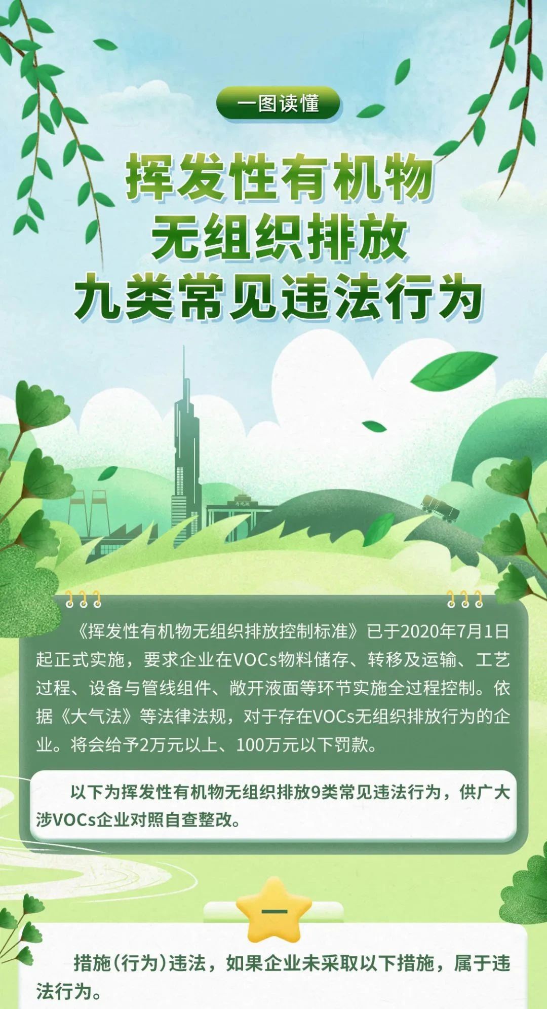 RTO,RCO,RTO焚烧炉,蓄热式焚烧炉