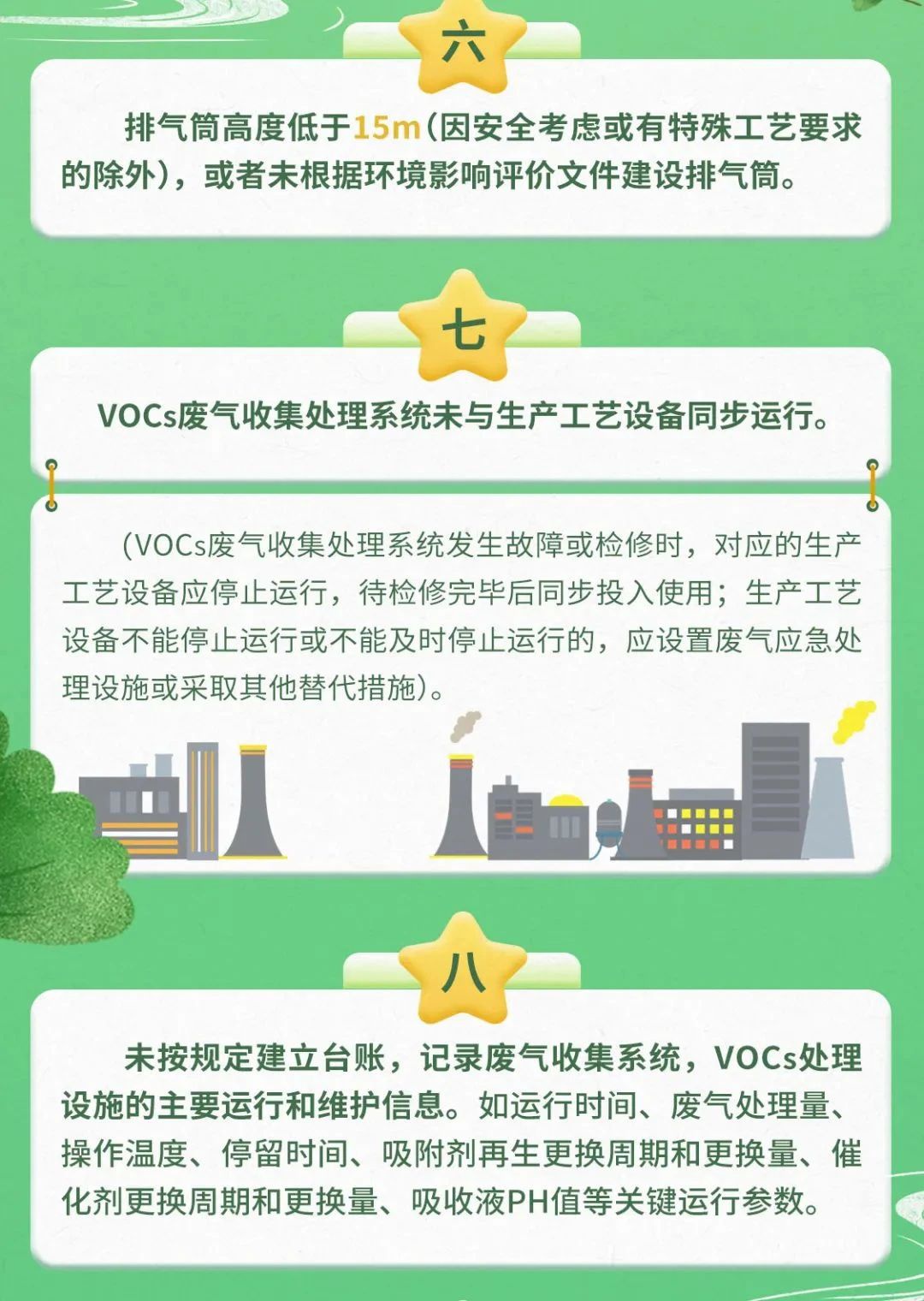 RTO,RCO,RTO焚烧炉,蓄热式焚烧炉
