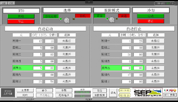 RTO,RCO,RTO焚烧炉,蓄热式焚烧炉